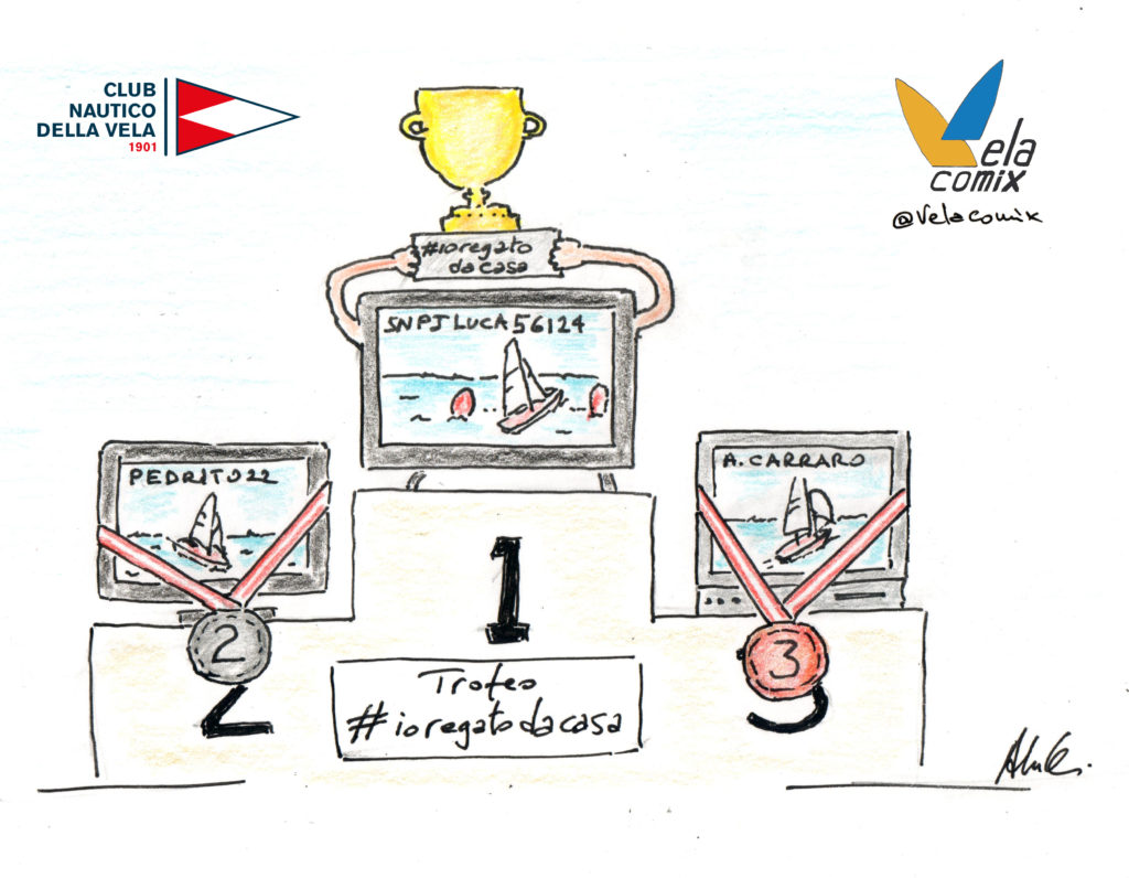 Trofeo ioregatodacasa