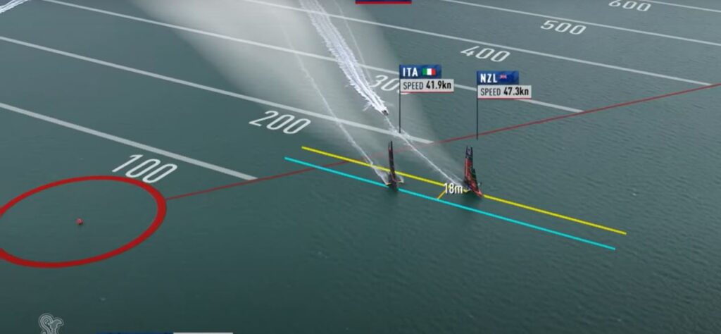 luna rossa vende cara la pelle al secondo giro di boa