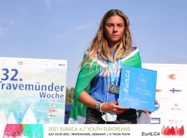 CAMPIONATO EUROPEO IN SINGOLO