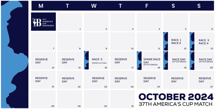 america's cup date